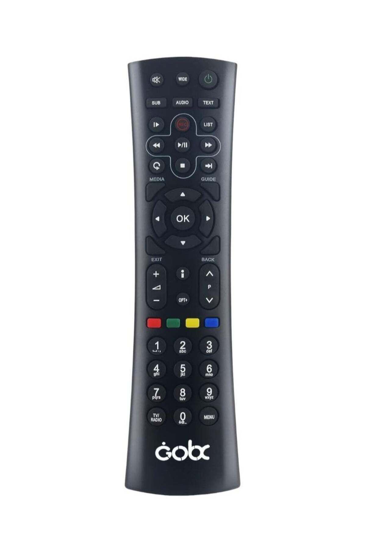 erorex-Replacement remote for GOBX receiver, remote control for GOBX receivers 1