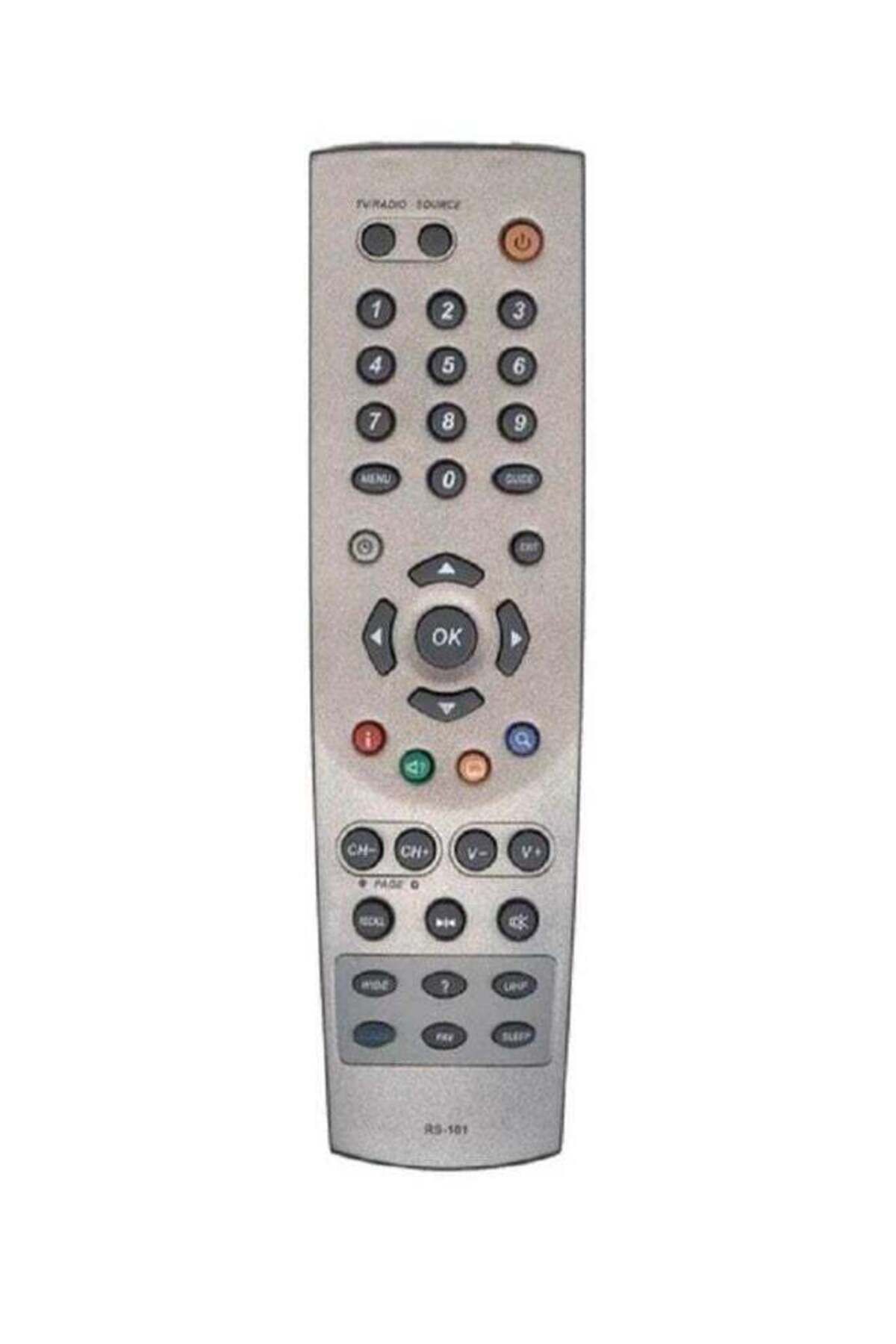 erorex-Replacement Remote Controller For Receiver Rs-101 2