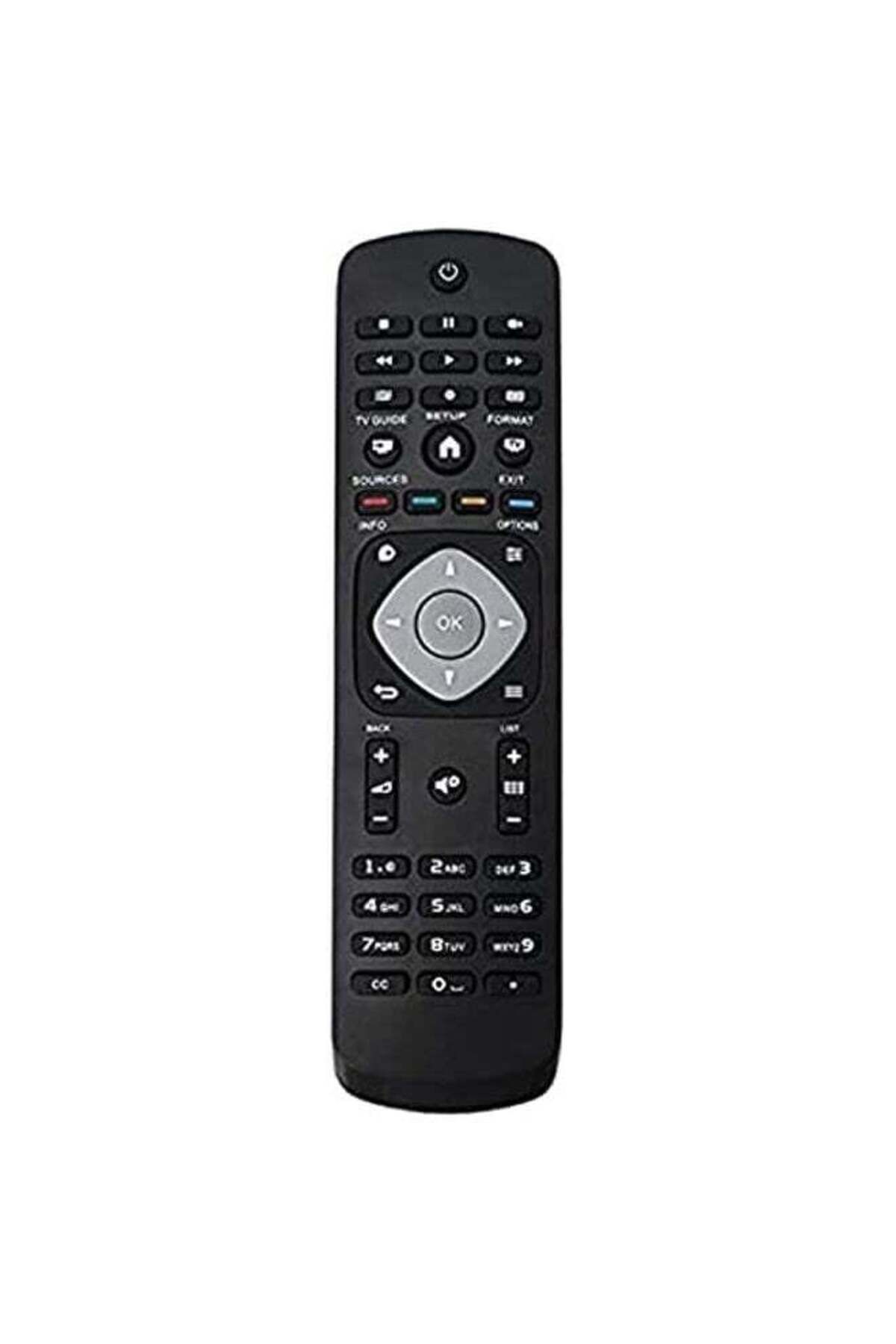 erorex-جهاز التحكم عن بعد العالمي البديل لجهاز تلفزيون Philips LCD LED الذكي 1