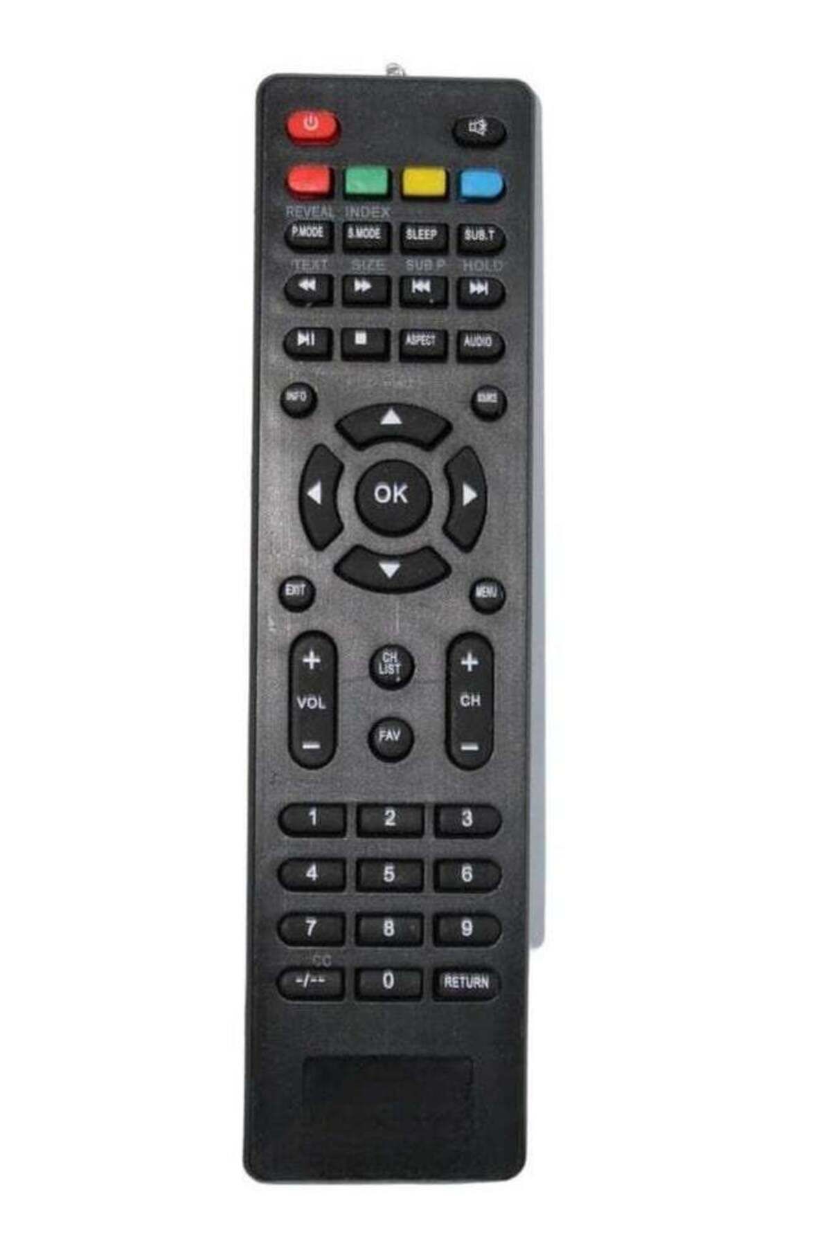 erorex-Remote Control, For Telezone Backlit Buttons, Easy to Use 3