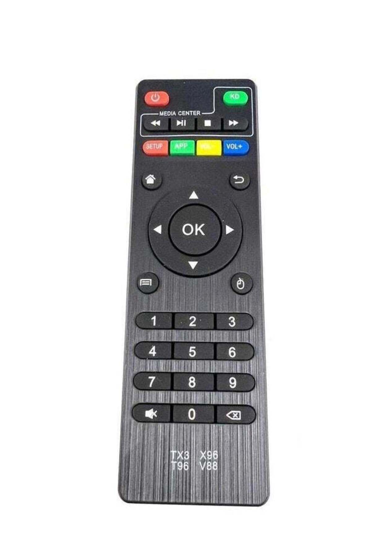 erorex-Remote Control For X96 X96Mini X96W Android Tv Box Ir Remote Controller 1