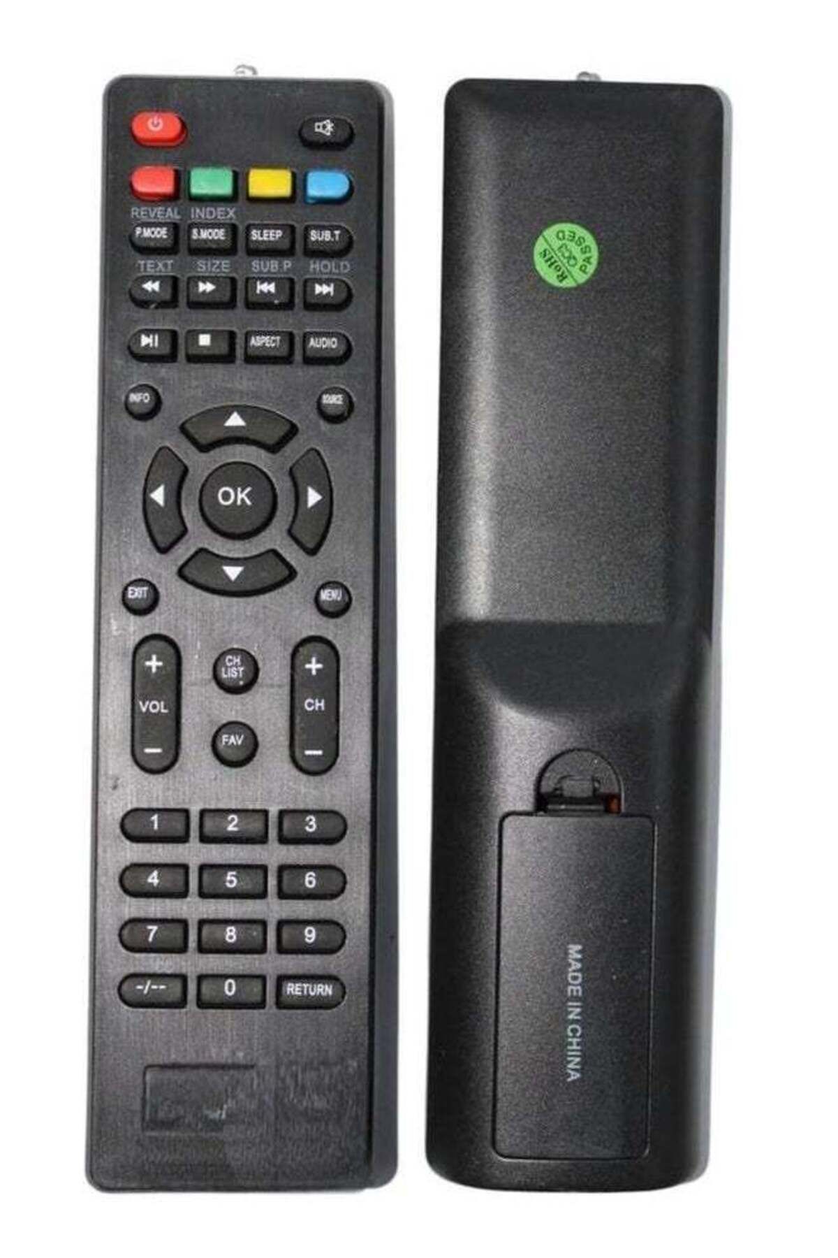 erorex-Remote Control, For Telezone Backlit Buttons, Easy to Use 5
