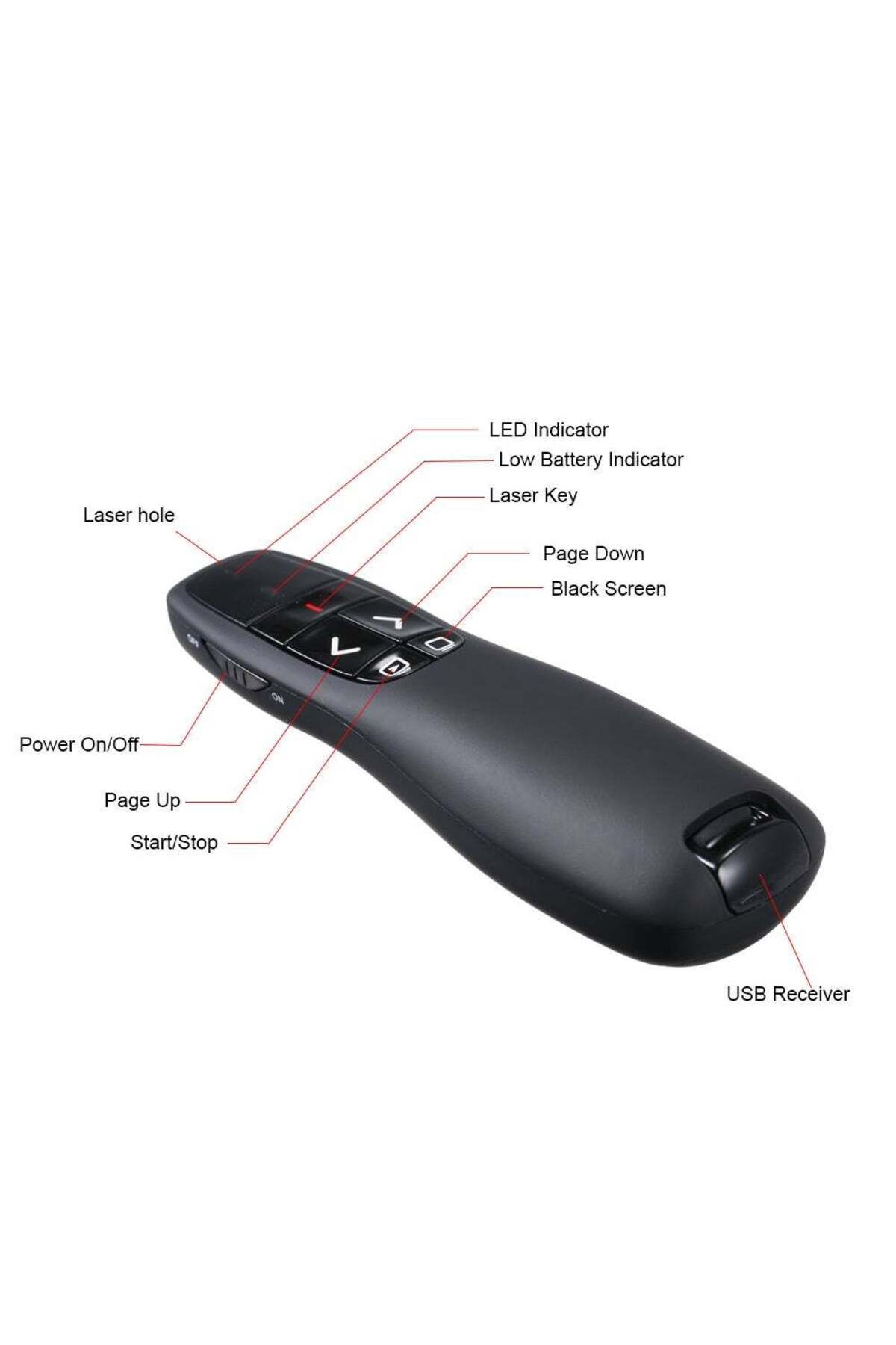 erorex-2.4G Wireless PPT Powerpoint Clicker With USB Receiver Remote Control Flip Pen Black 4