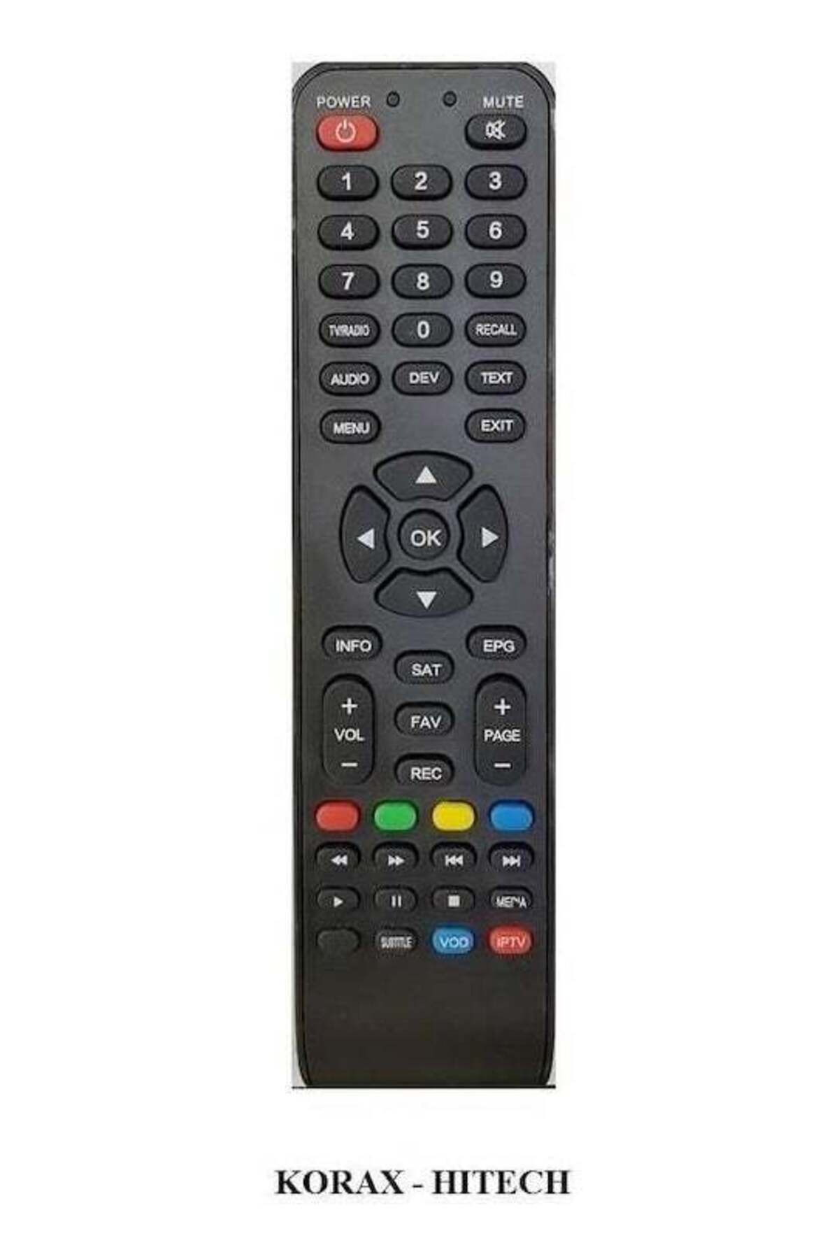 erorex-Remote 1730-KORAX IP TV 1