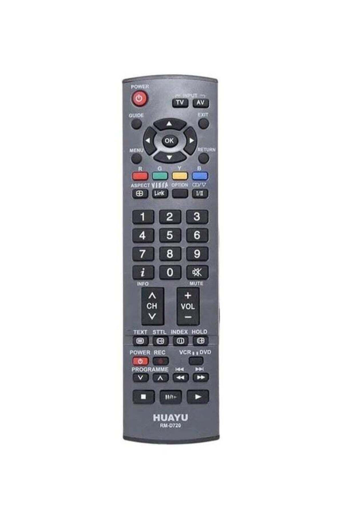 erorex-Remote Control For Panasonic Tv Black 1
