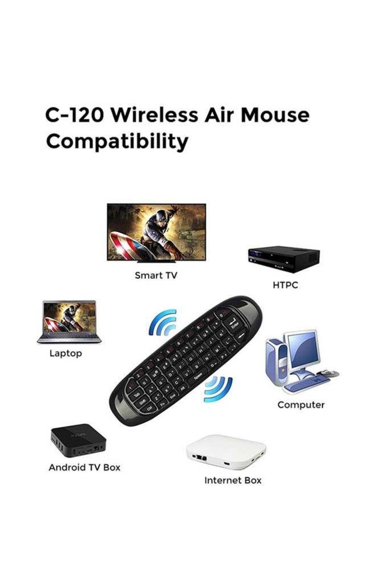 erorex-Wireless Remote Control Keyboard For Android Smart TV/Set Top Box/PC Black 5