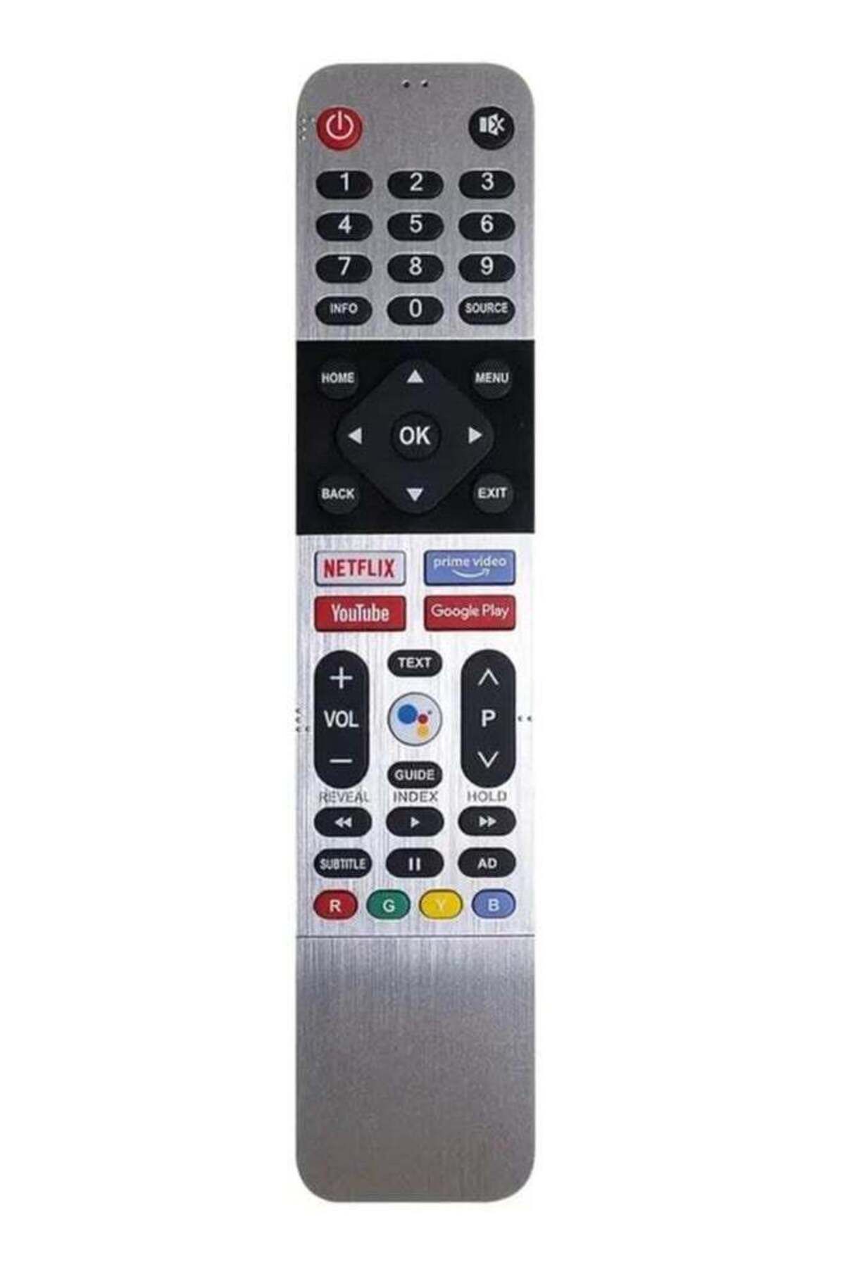 erorex-Universal Remote Control for Skyworth TVs, Replacement for LCD LED and 4K Models, Android Compatible 1