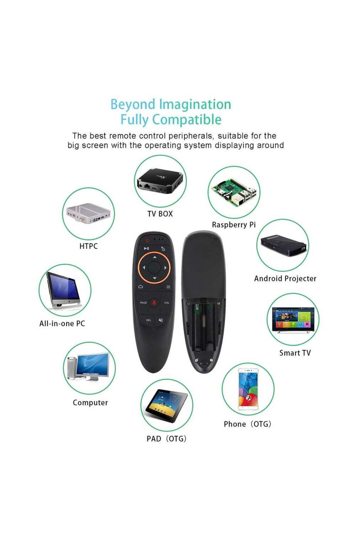 erorex-Wireless Voice Control Handheld Remote Control For PC/Android-Samrt TV/Laptop/Notebook Black 4