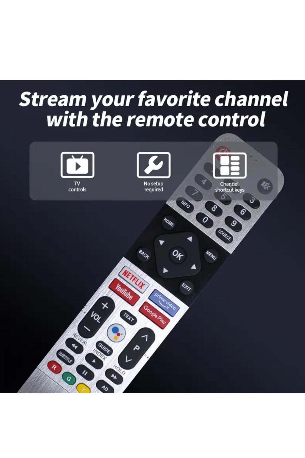erorex-Universal Remote Control for Skyworth TVs, Replacement for LCD LED and 4K Models, Android Compatible 2