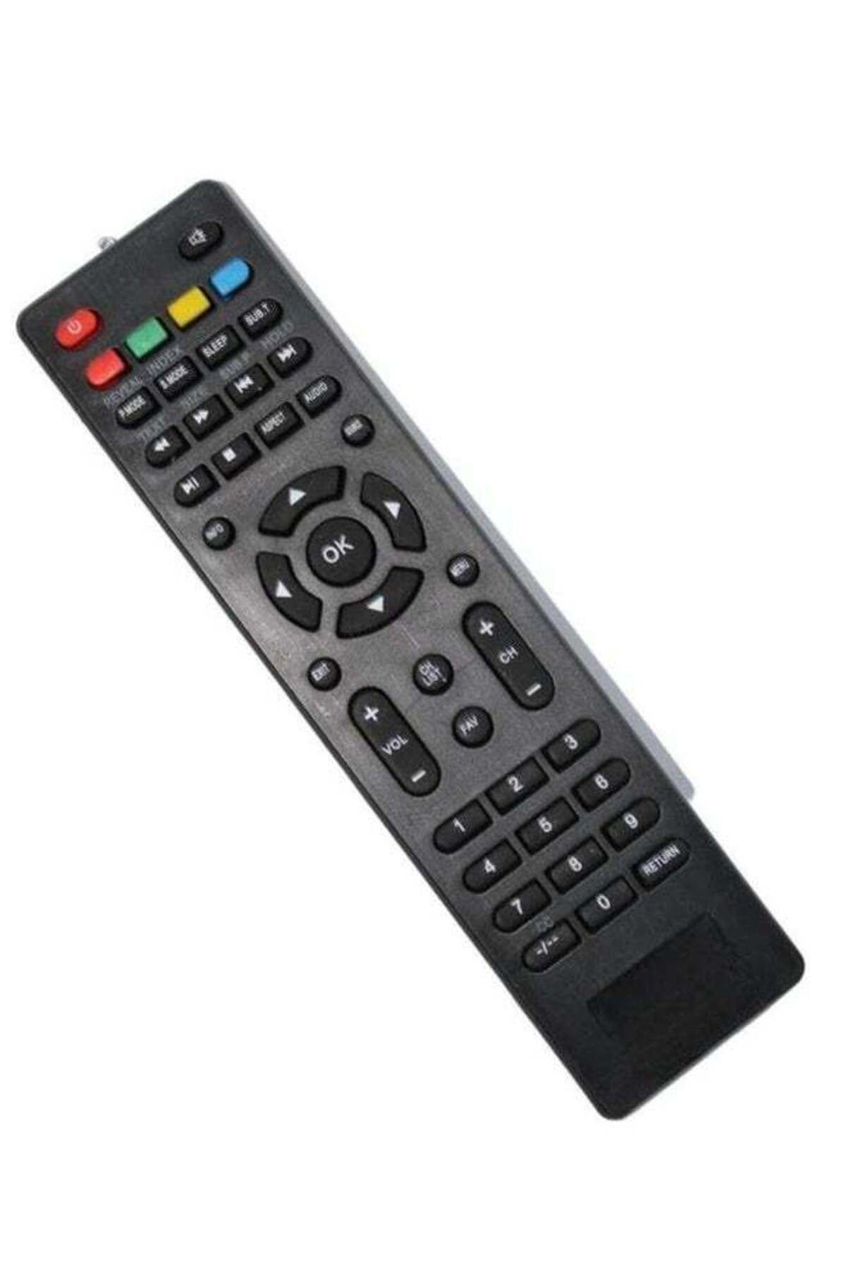 erorex-Remote Control, For Telezone Backlit Buttons, Easy to Use 4