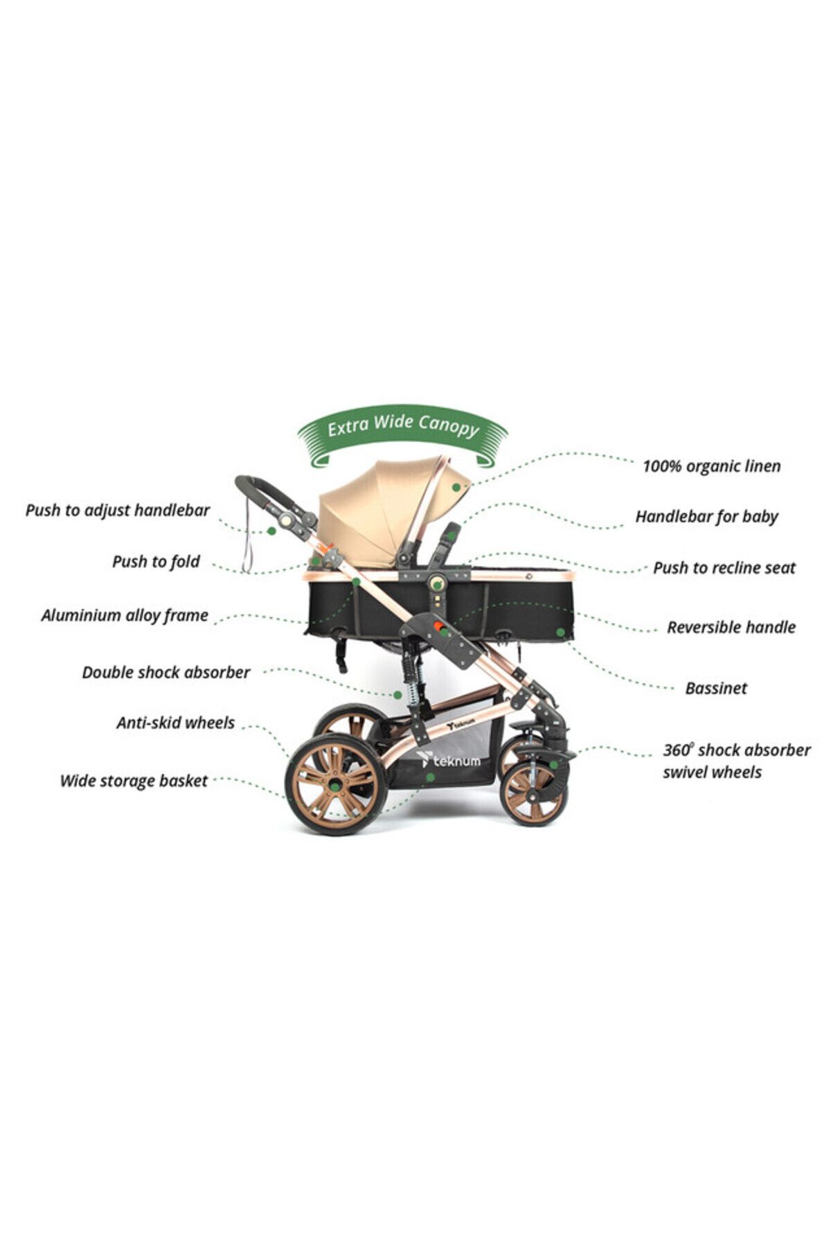 TEKNUM-3 in 1 Pram stroller-Khaki 4