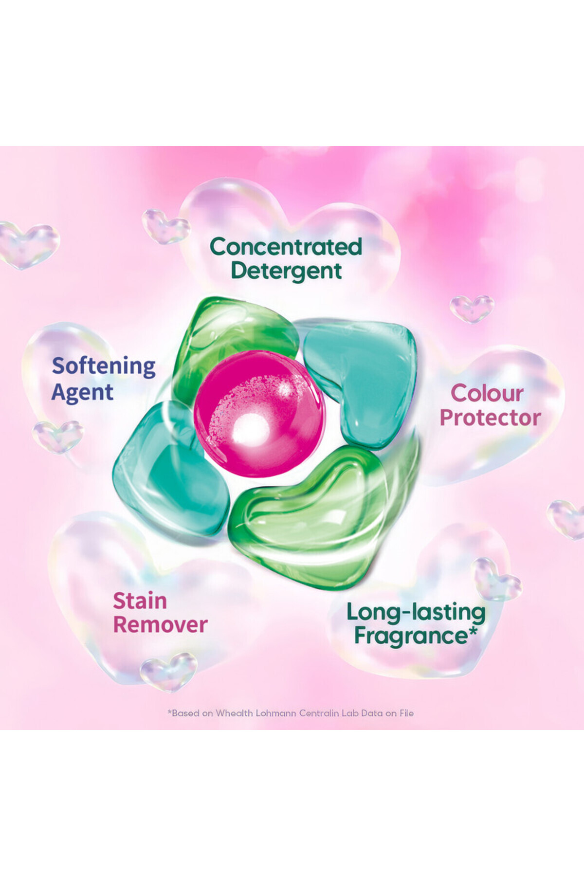 ArFum-PODS, 5-in-1 Laundry Detergent Capsules, 16 Weeks of Long-Lasting Fragrance, 42 Pods, Lily 3