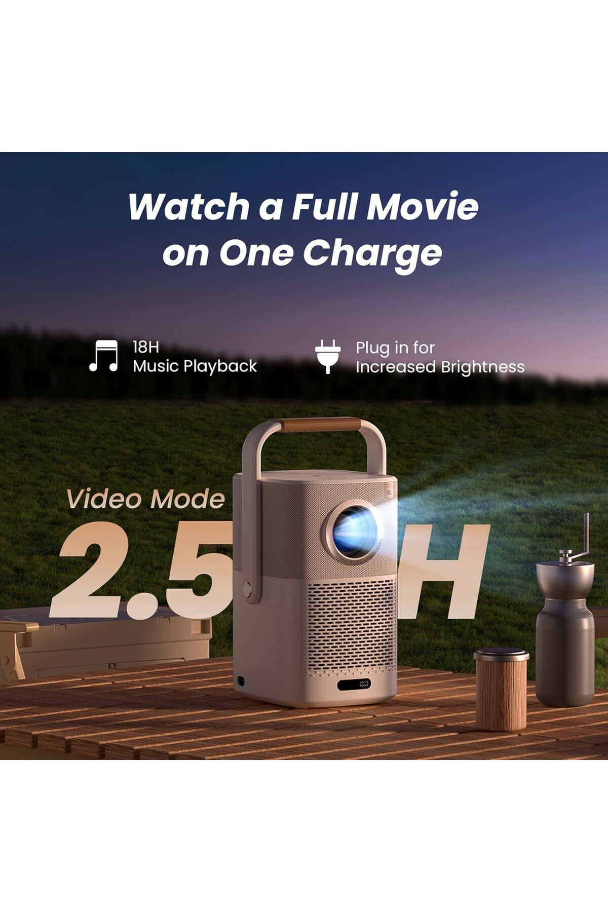 YABER-جهاز عرض محمول (بطارية مدمجة)، ومكبرات صوت JBL، ودونجل USB للتلفزيون بنظام Android، ويدعم Alexa وNFC 2