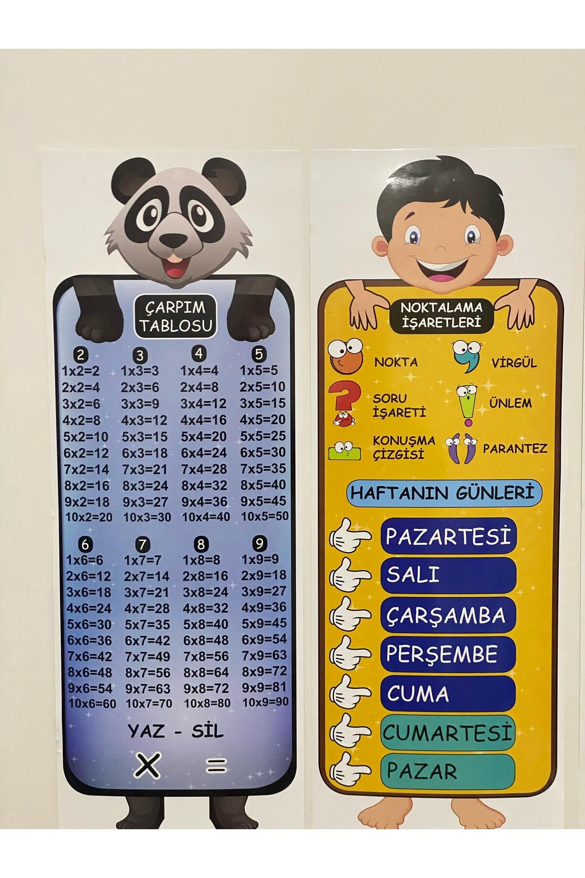 Sınıf Afişleri 4 Adet - 5
