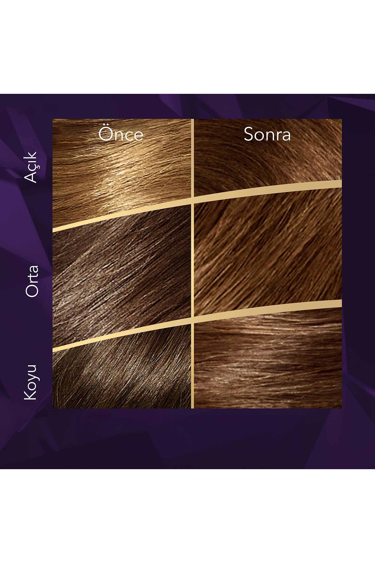 رنگ مو مردانه | ولا Wella 4064666341620 - تصویر 4