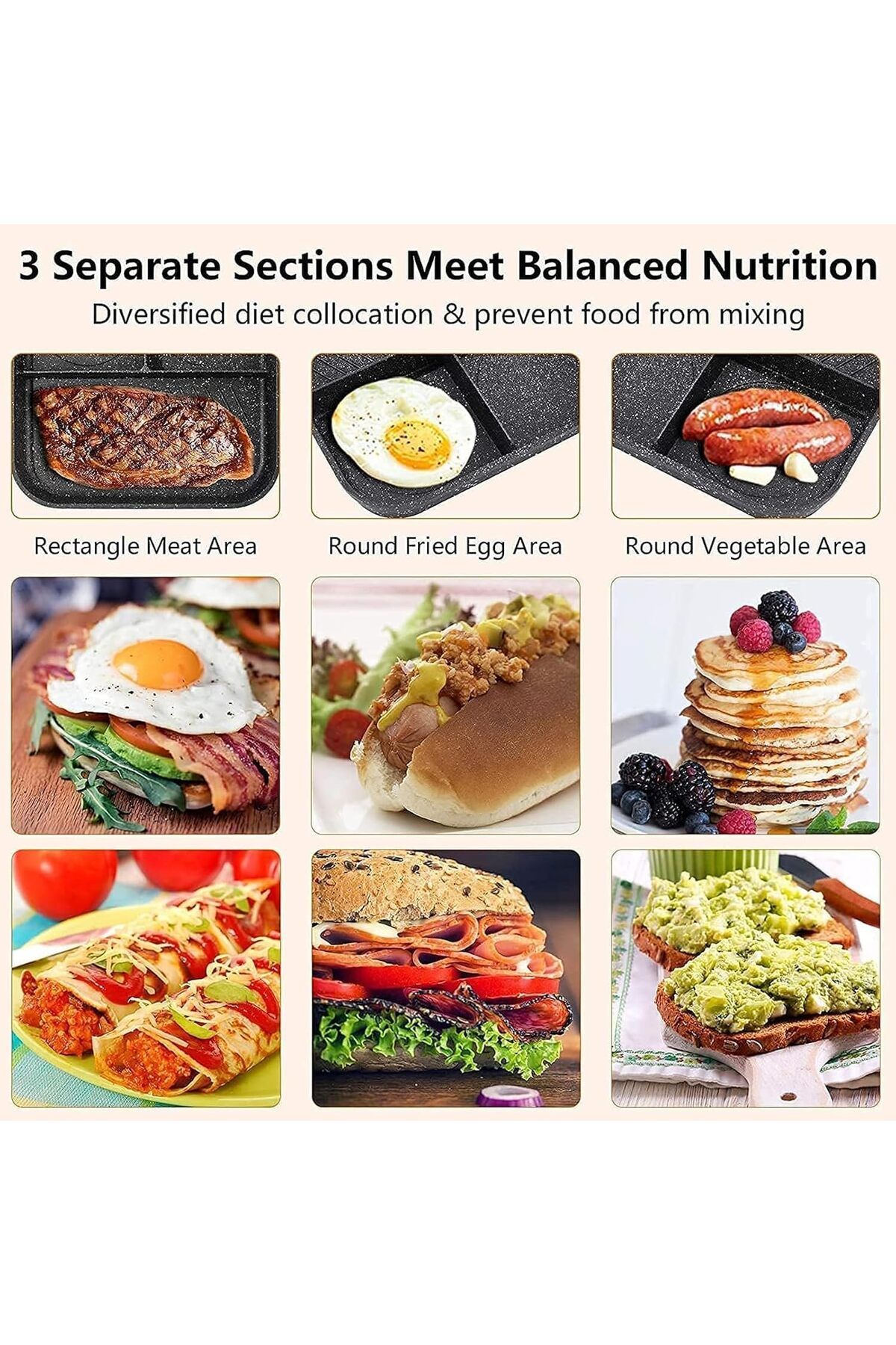 AWH-3-Section Nonstick Egg Frying Pan, 3-in-1 Grill Pan for Steak, Sausage & Omelette (Black) 6