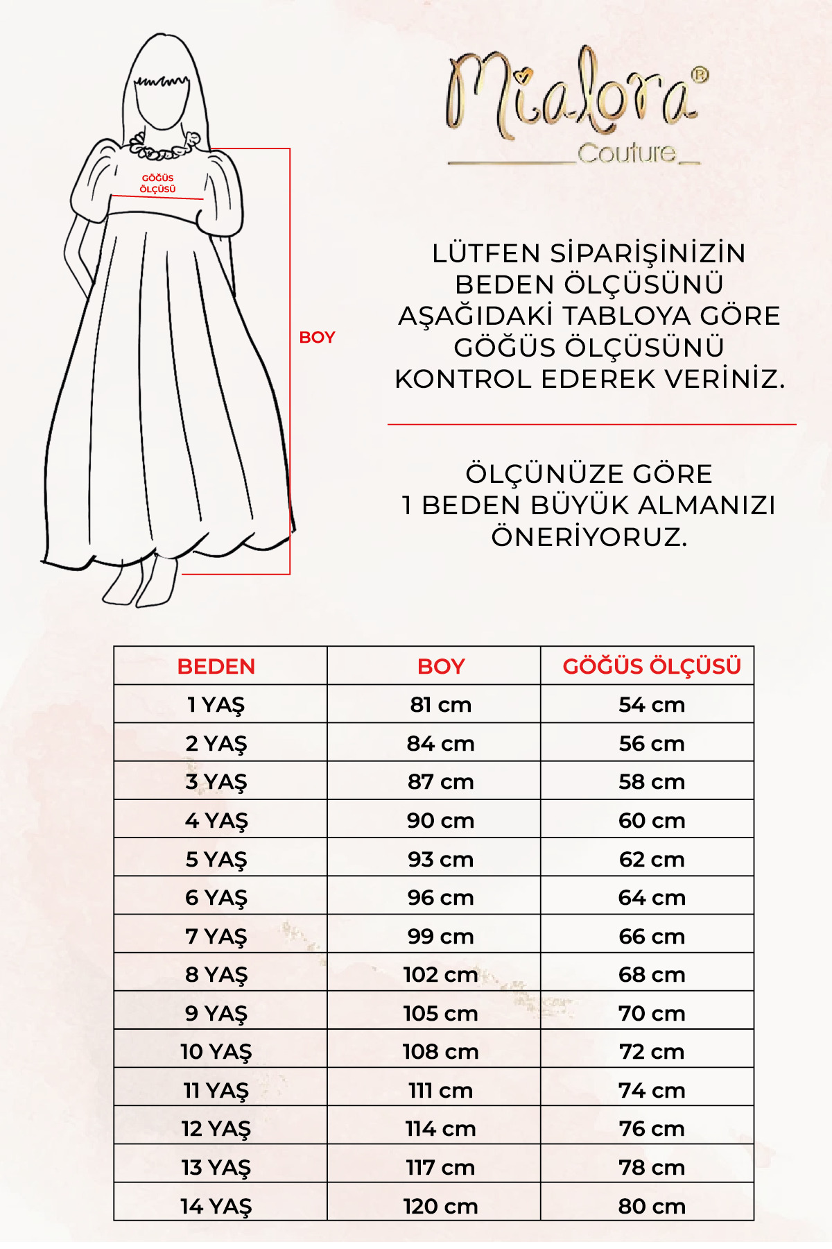 Ürün görseli