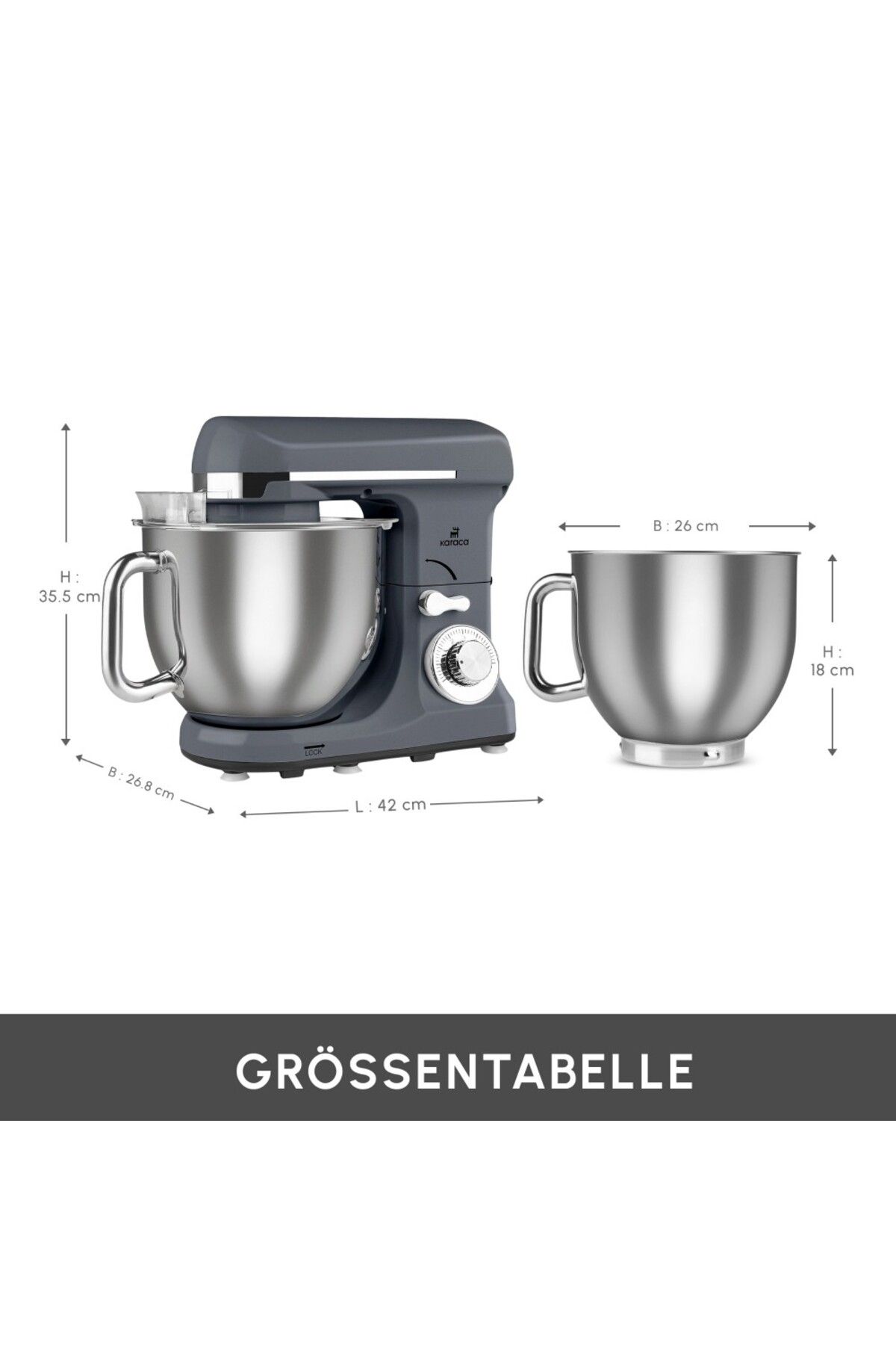 Karaca-Blendburst Standmixer, Grau 2