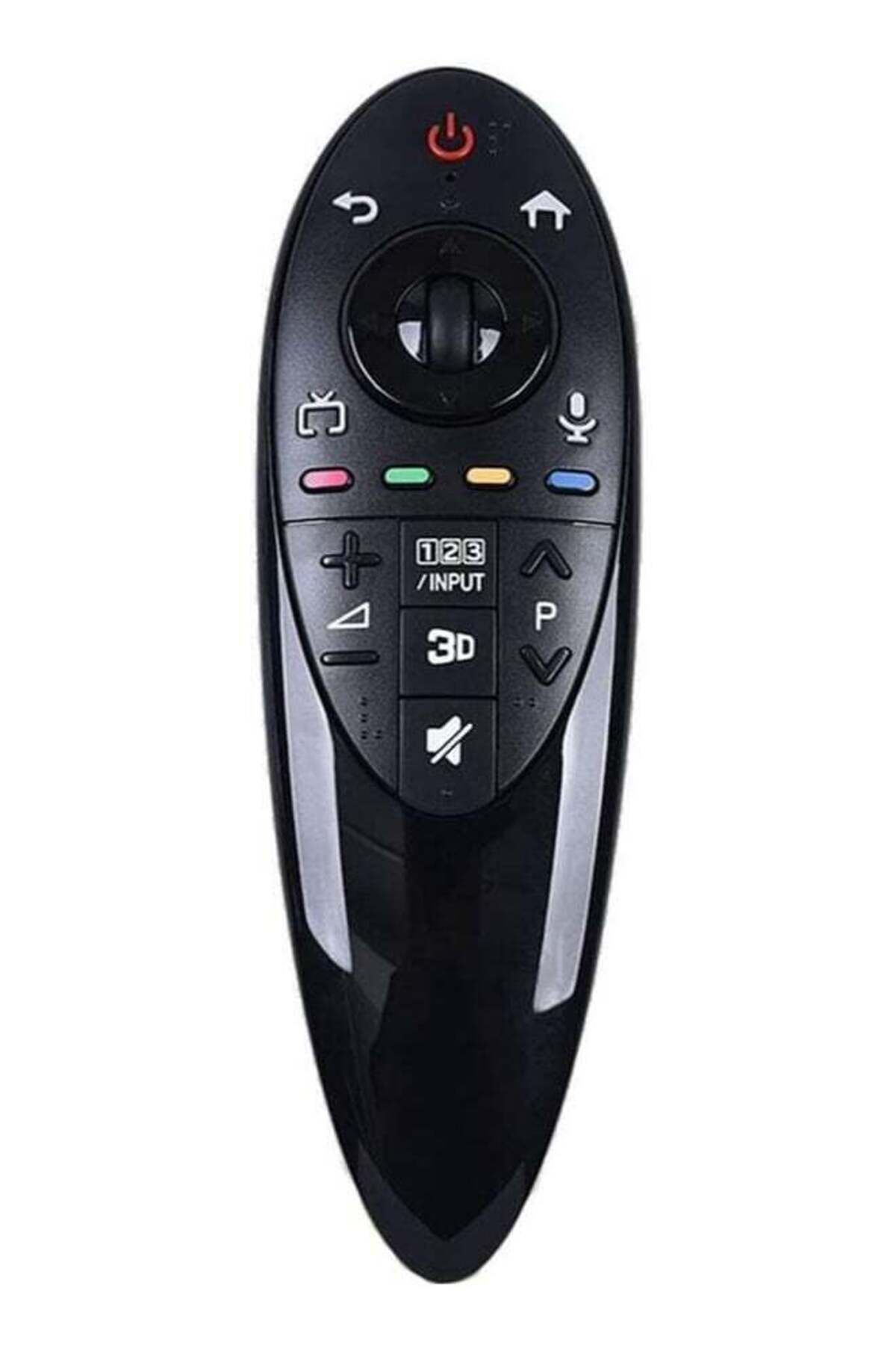 erorex-Remote Control AN-MR500G/AN-MR500 Compatible for LG Smart TV 2