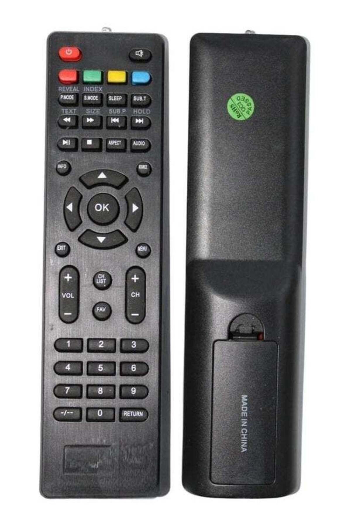 erorex-Remote Control, For Telezone Backlit Buttons, Easy to Use 5