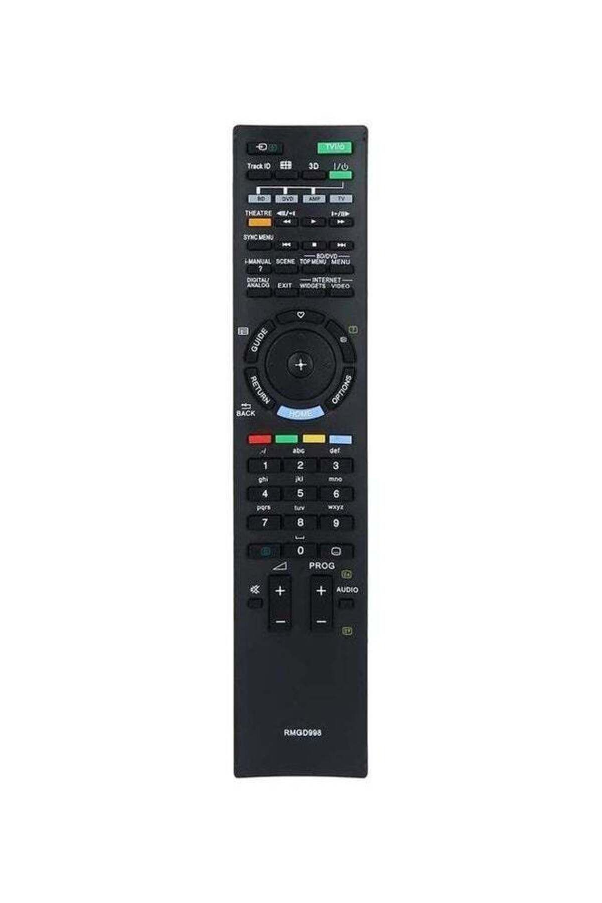 erorex-Remote Control For Almost All Sony Television Sets Black 1