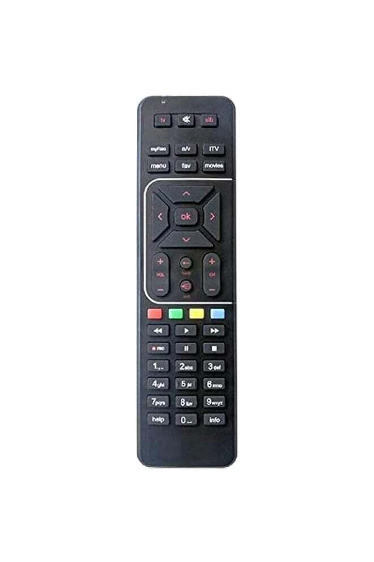 erorex-Compatible Remote Control for Airtel Digital Set Top Box (Pairing Required with TV Remote) 1
