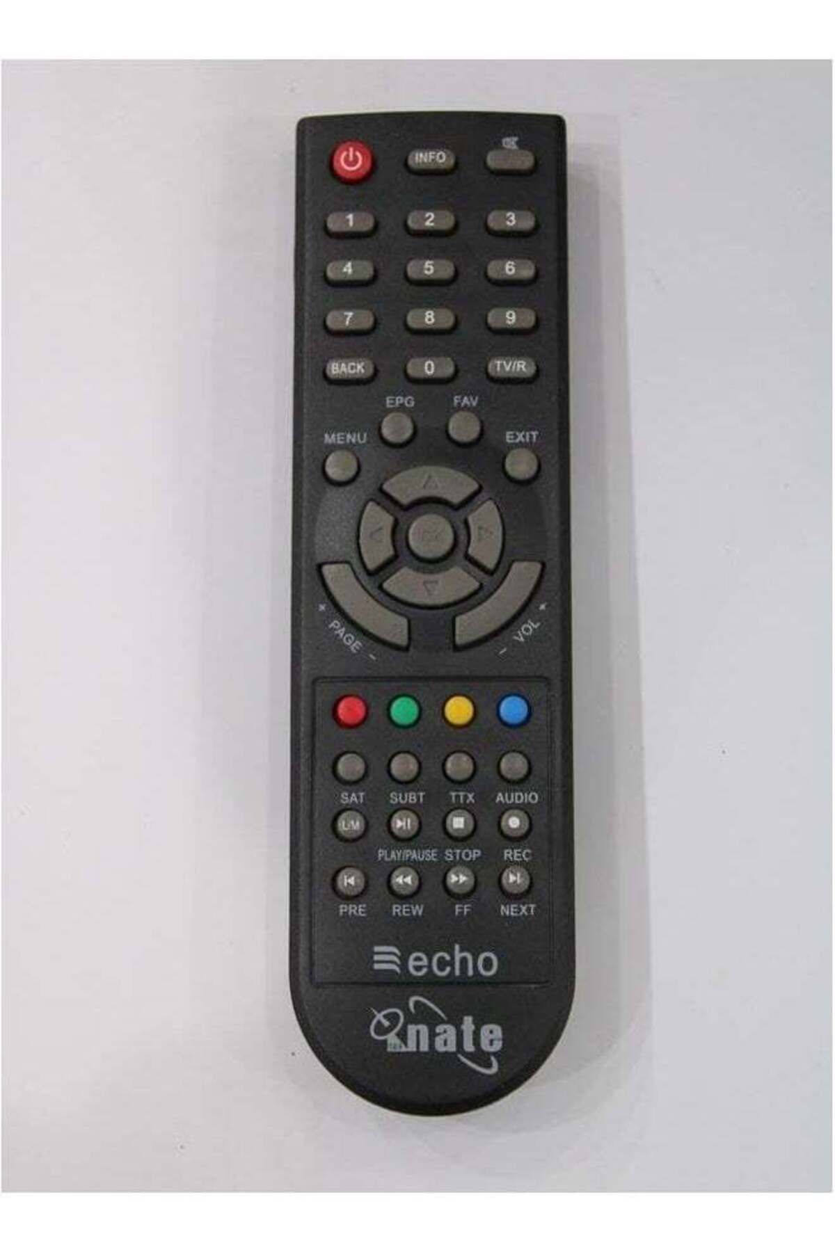 erorex-Replacement Remote Controller For Receiver 1
