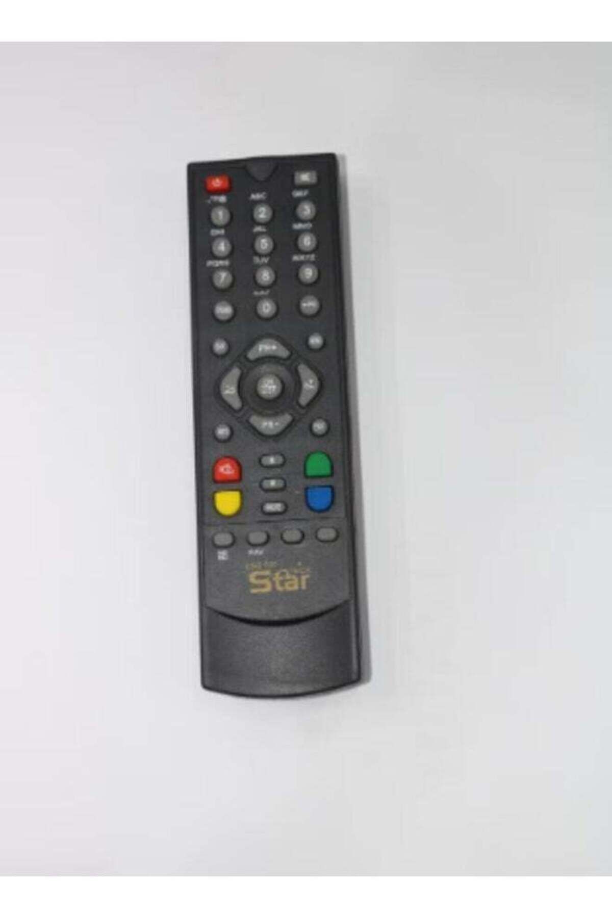 erorex-Replacement Remote Controller For Receiver 1