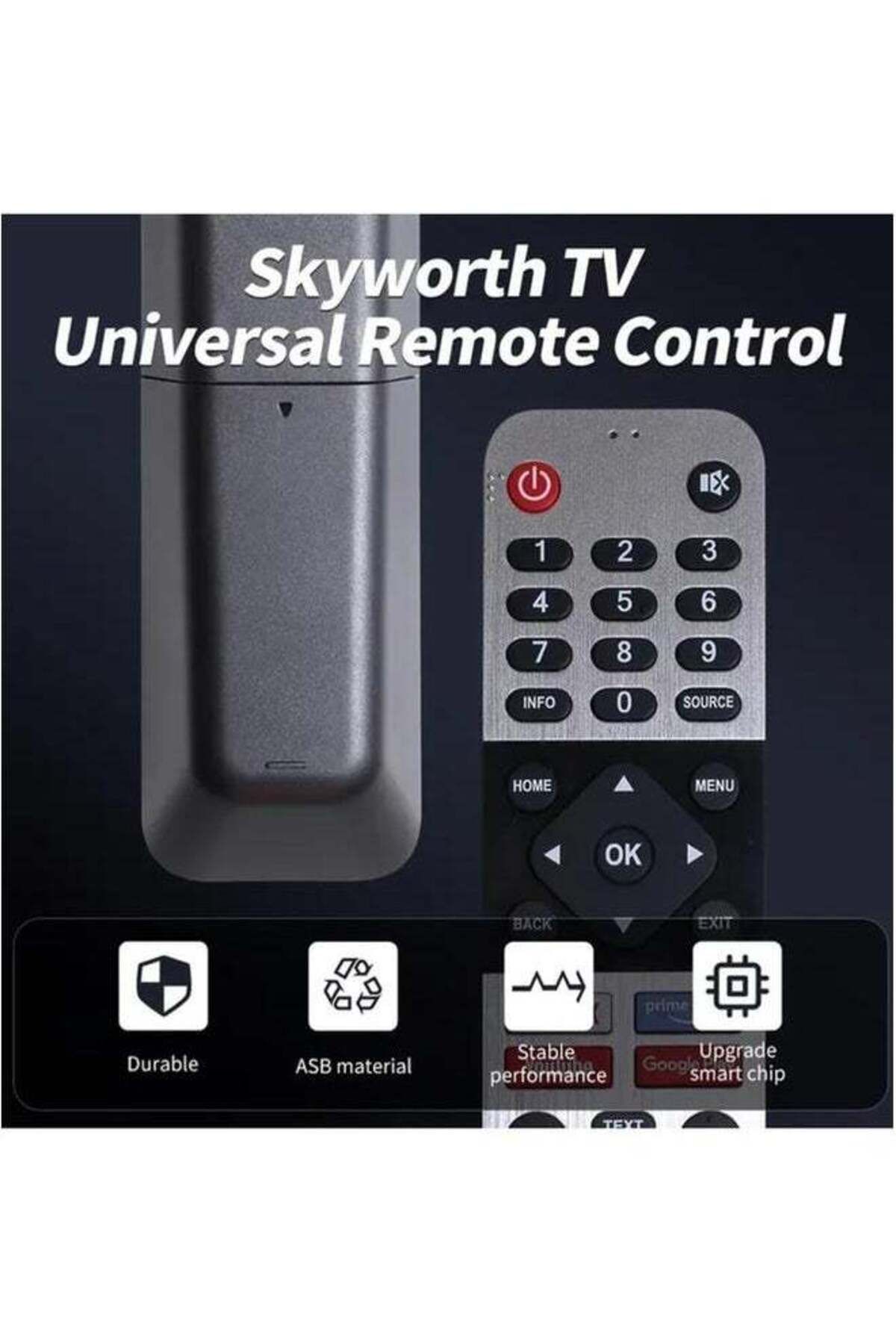 erorex-Universal Remote Control for Skyworth TVs, Replacement for LCD LED and 4K Models, Android Compatible 6