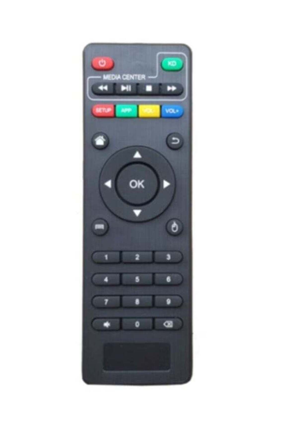 erorex-Remote Control for X96 X96Mini X96W Android TV Box IR Remote Controller 1