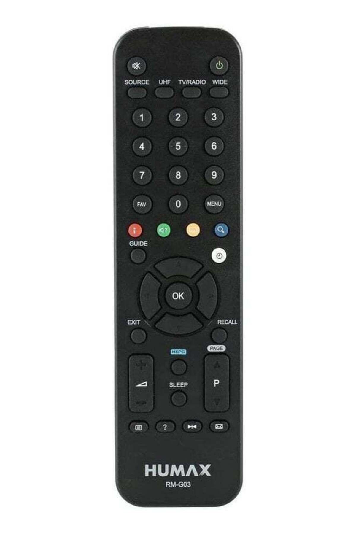 erorex-Replacement Remote Controller For Receiver Rm G03 1