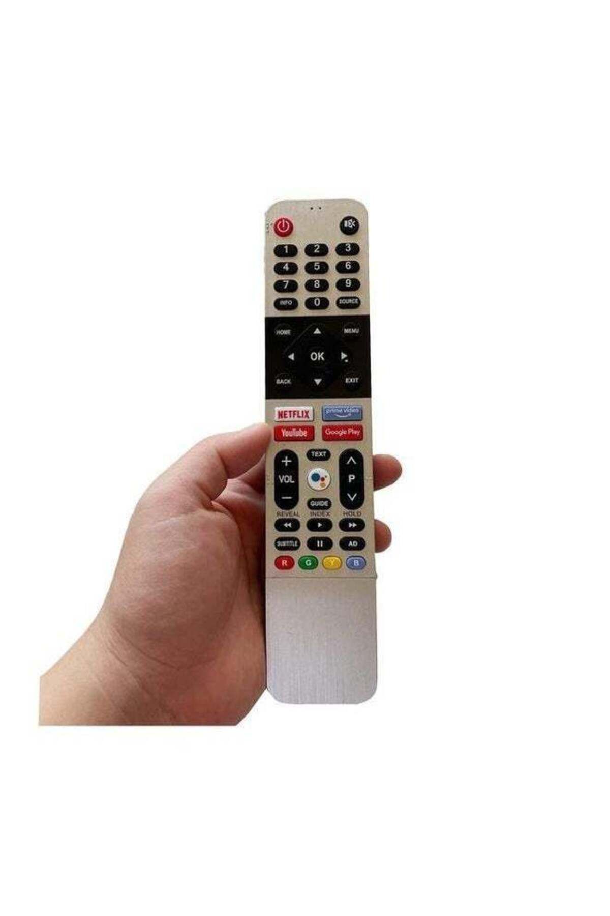 erorex-New Replacement Remote Controller Compatible with Skyworth Android TV 5