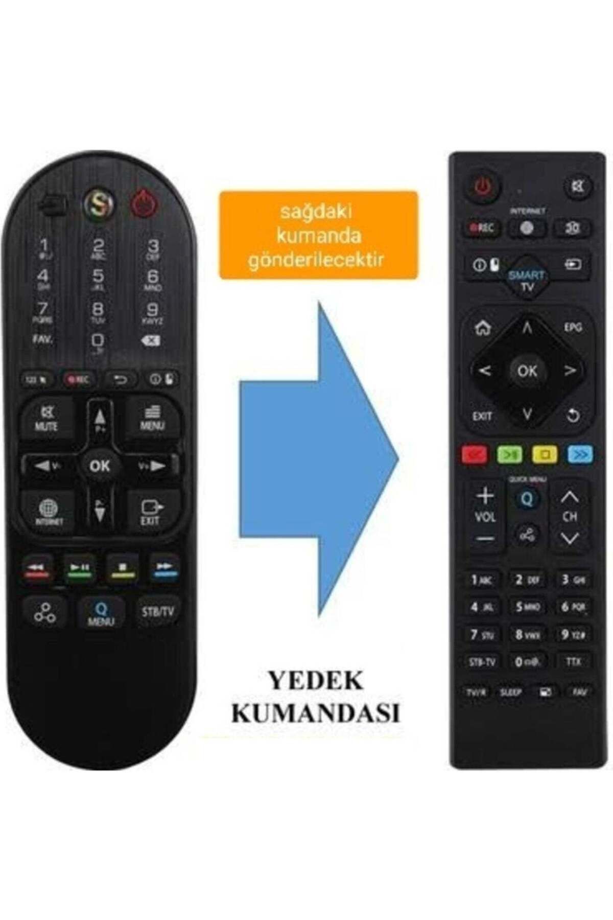 erorex-Sunny Axen Hi-Level Smart LED TV Remote Control with Buttons Instead of Touch 1