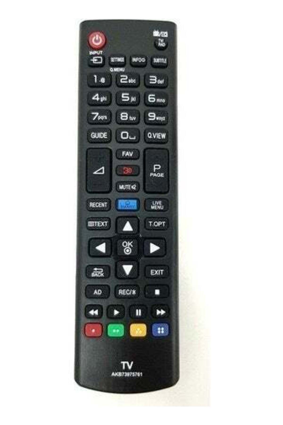 erorex-Rebera LCD LED TV Remote for LG Televisions, Short Form with Smart Button 1