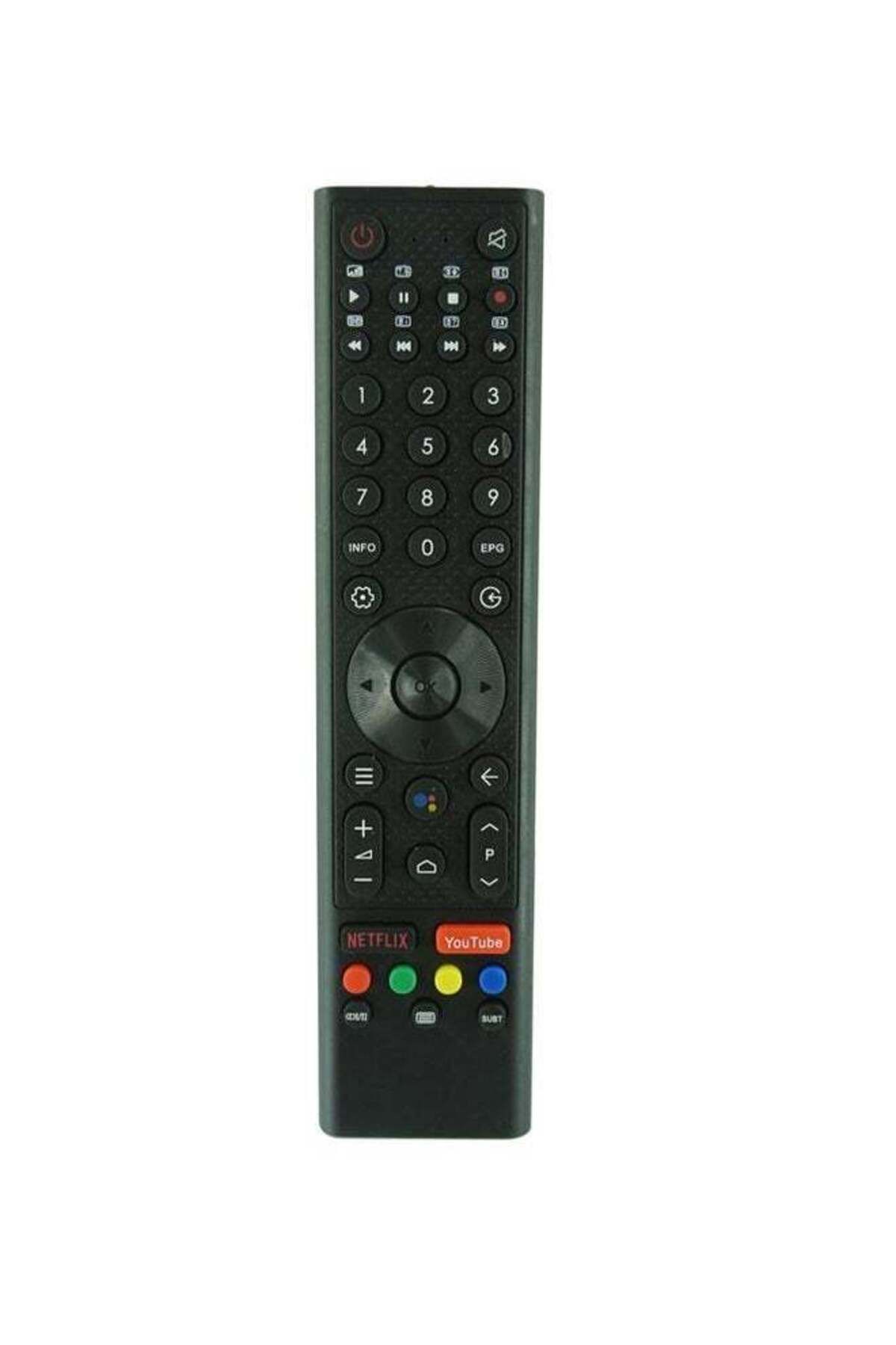 erorex-Replacement Remote Controller For Receiver Class pro 3