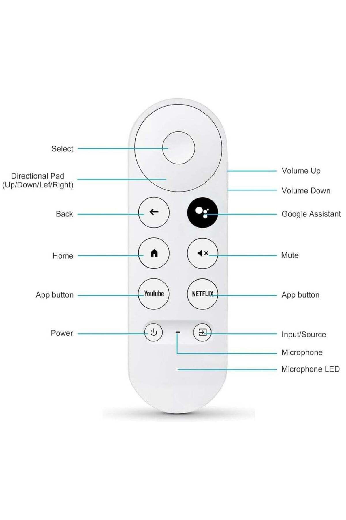 erorex-Replacement for Google-Chromecast-Remote, for Chromecast with Google TV Remote 8