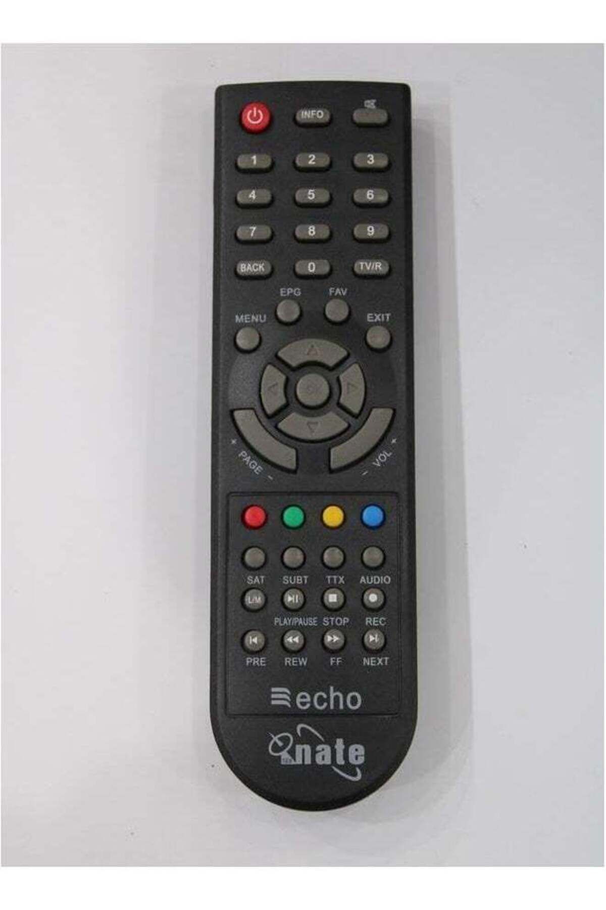 erorex-Replacement Remote Controller For Receiver 1