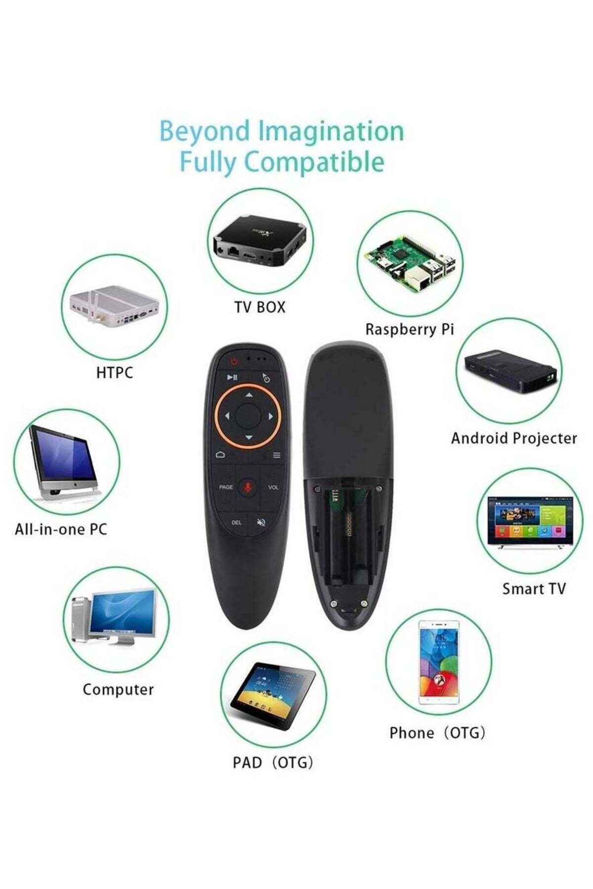 erorex-Wireless Remote Control With Voice Control For Android TV Box Black 4