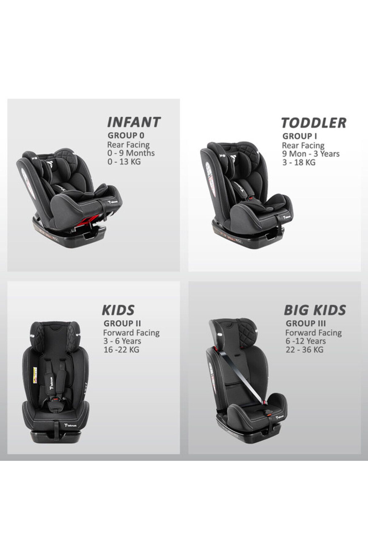 TEKNUM-Teknum Evolve 2 Car Seat 0-12yrs - Black 5