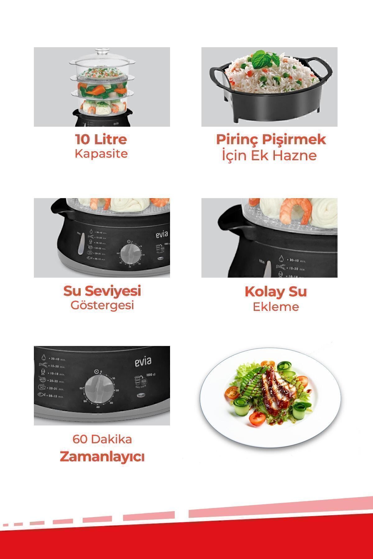 DEKORANLA 60 Dakika Zaman Ayarlı 10L Bpa İçermeyen Buharlı Pişirici fotoğrafı 7 (önizleme)