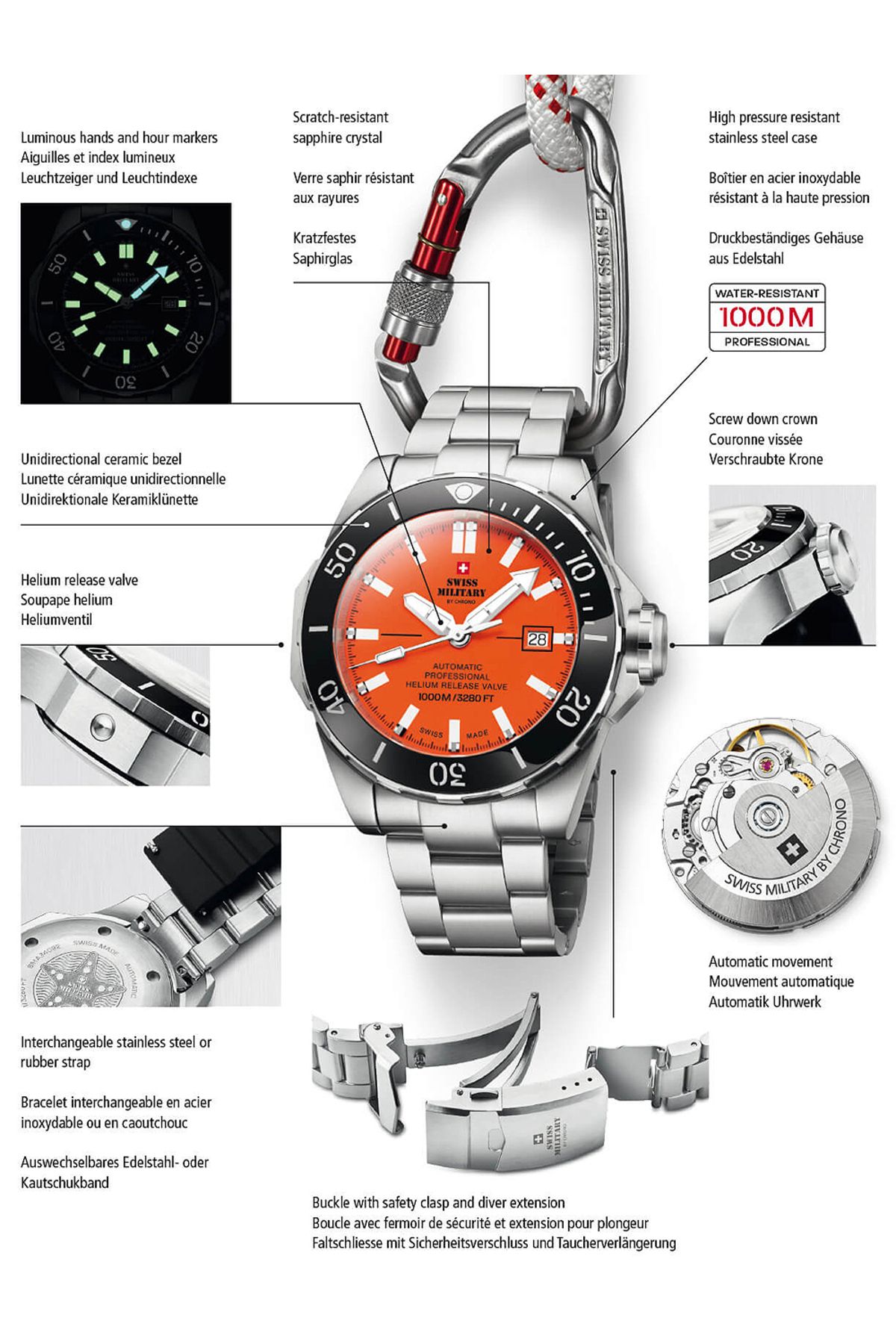 Swiss Military-SMA34092.03 Ceas automat pentru bărbați Diver 45mm 100ATM 6