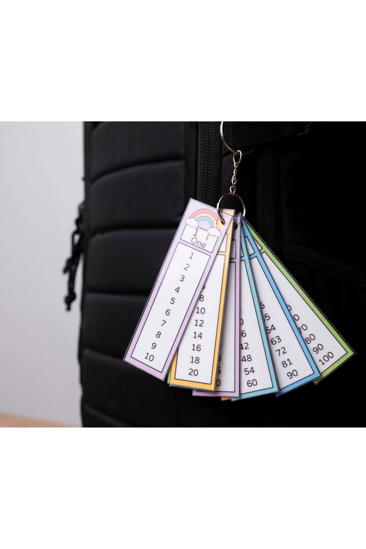 KENGEROĞLU-Educational Materials Pink Multiplication Table Set of 3 6
