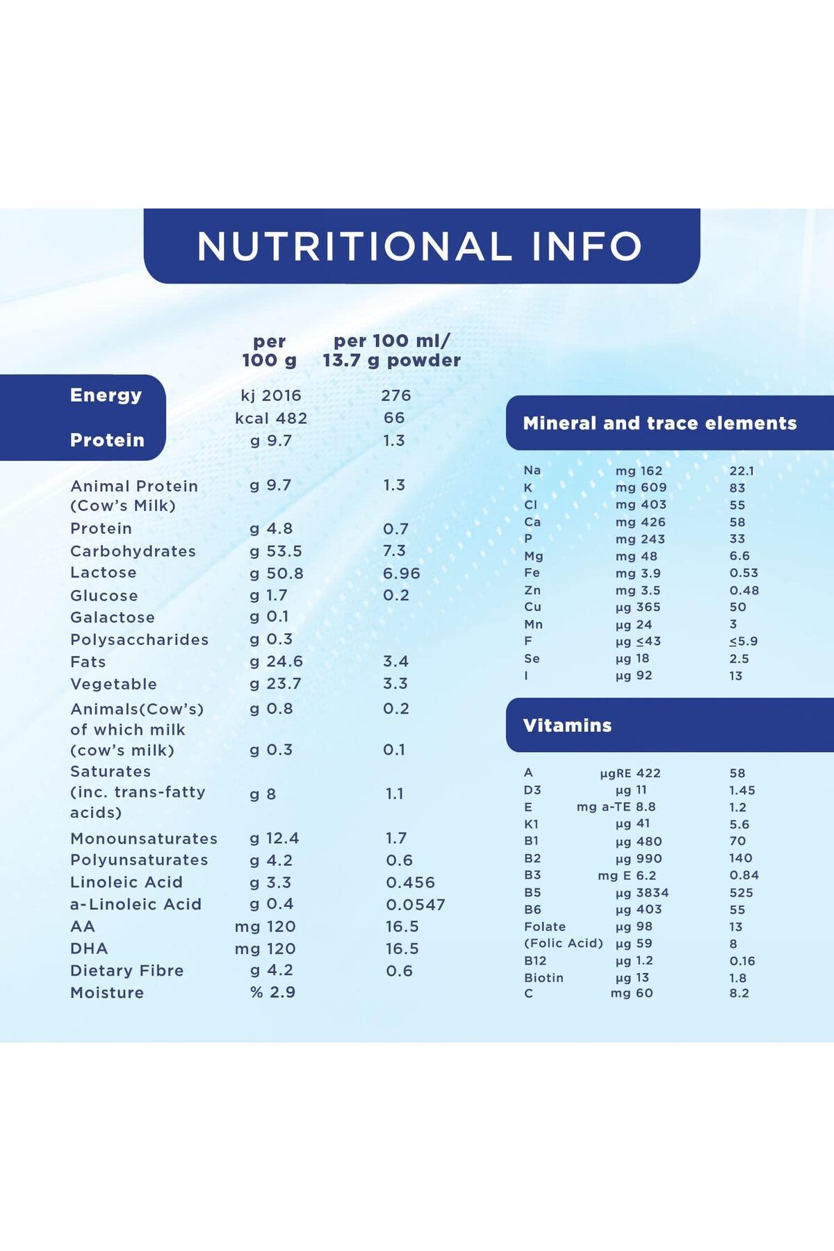 Aptamil-Advance 2 Next Generation Follow On Formula from 6-12 months, 900g 3