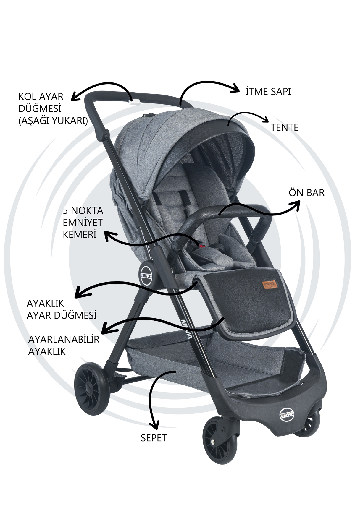 Convers Neva Yeni Nesil Cabin Çifyön Bebek Arabası Gri fotoğrafı 2 (önizleme)