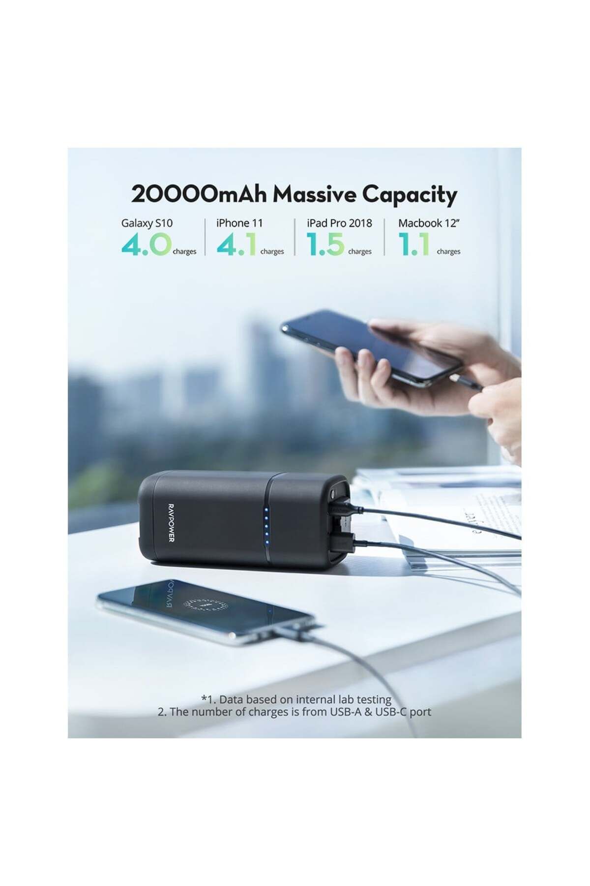RavPower-RP-PB054 20000mAh AC Portable Charger (UK) 2