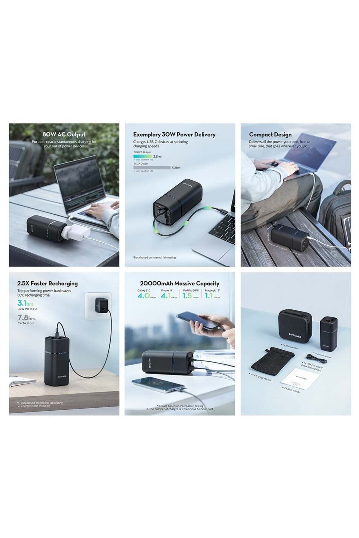 RavPower-RP-PB054 20000mAh AC Portable Charger (UK) 3