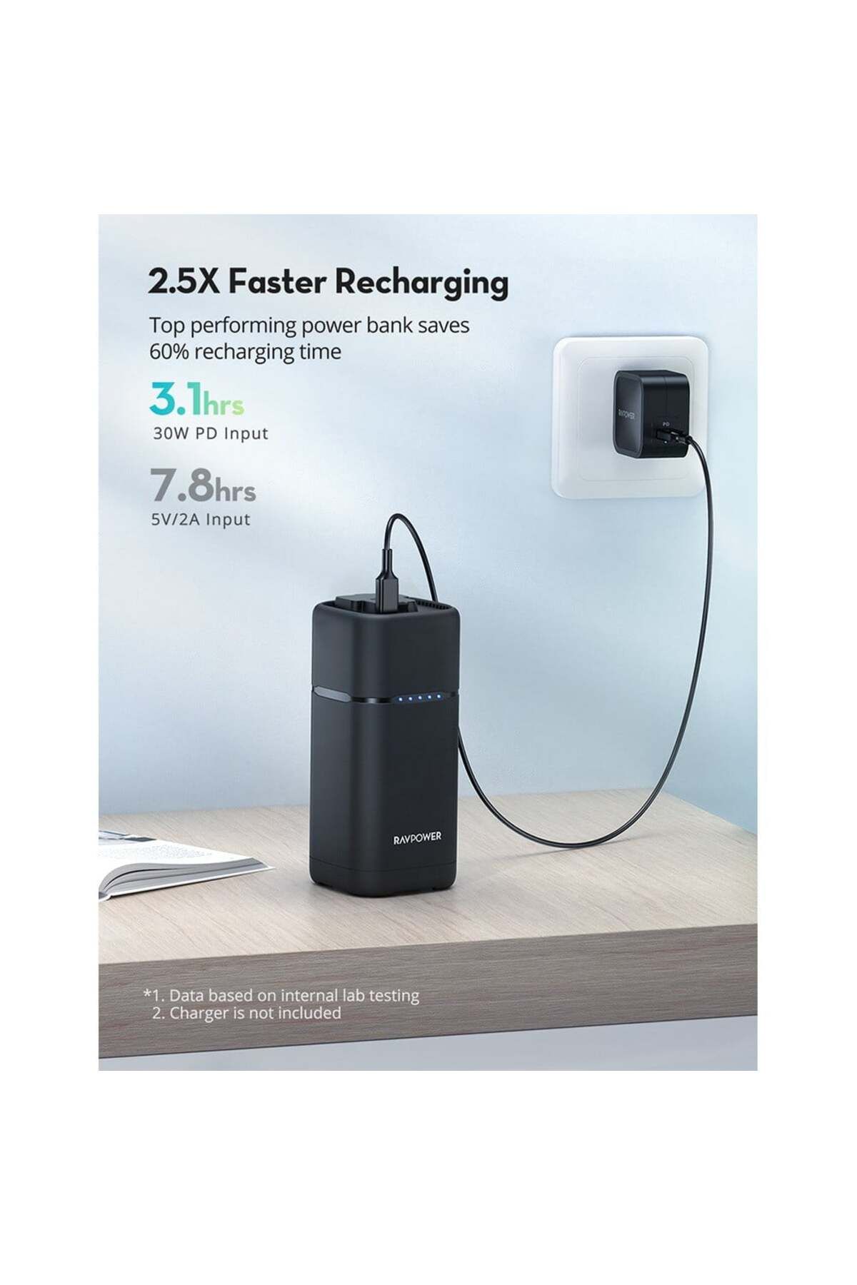 RavPower-RP-PB054 20000mAh AC Portable Charger (UK) 5