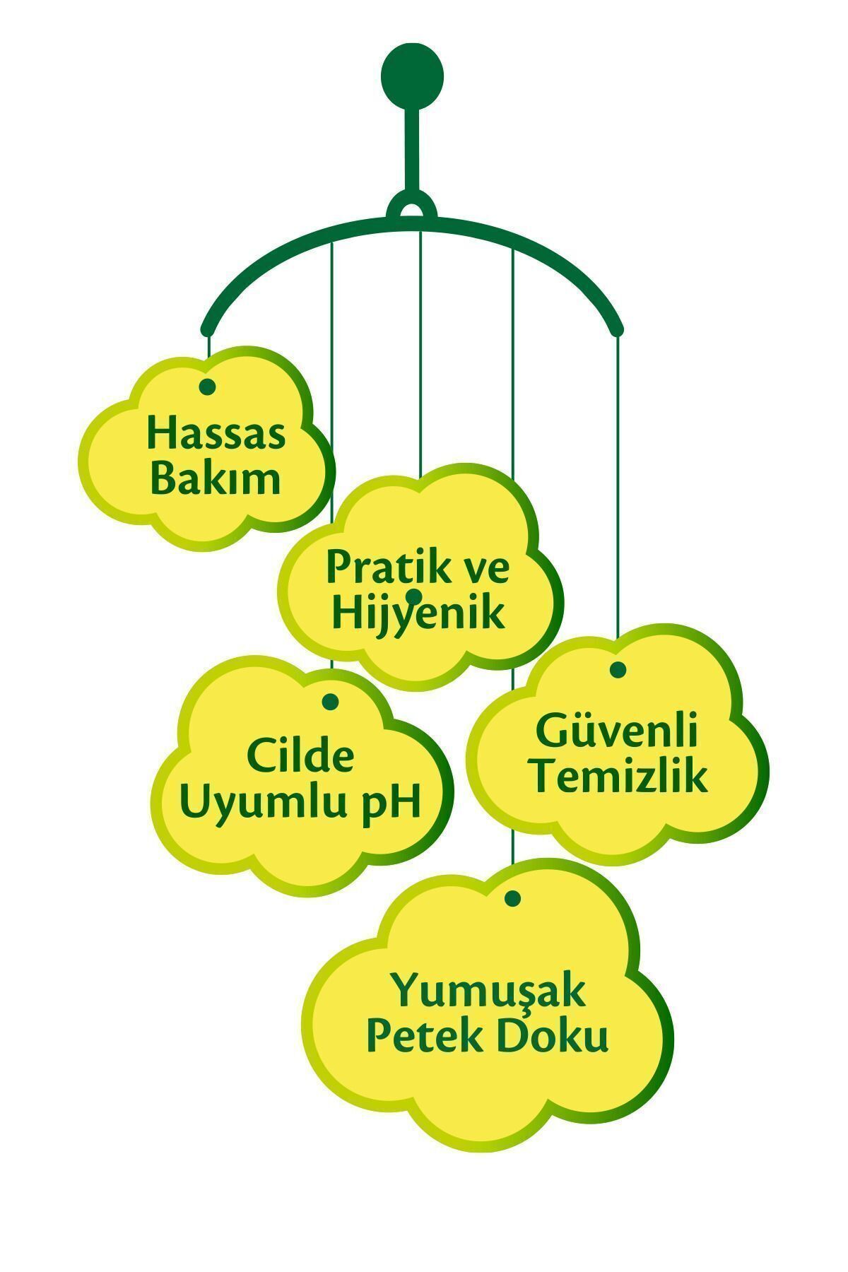 Komili Soft Islak Havlu 4 X 70 - 3'lü Paket - 840 Yaprak fotoğrafı 5 (önizleme)