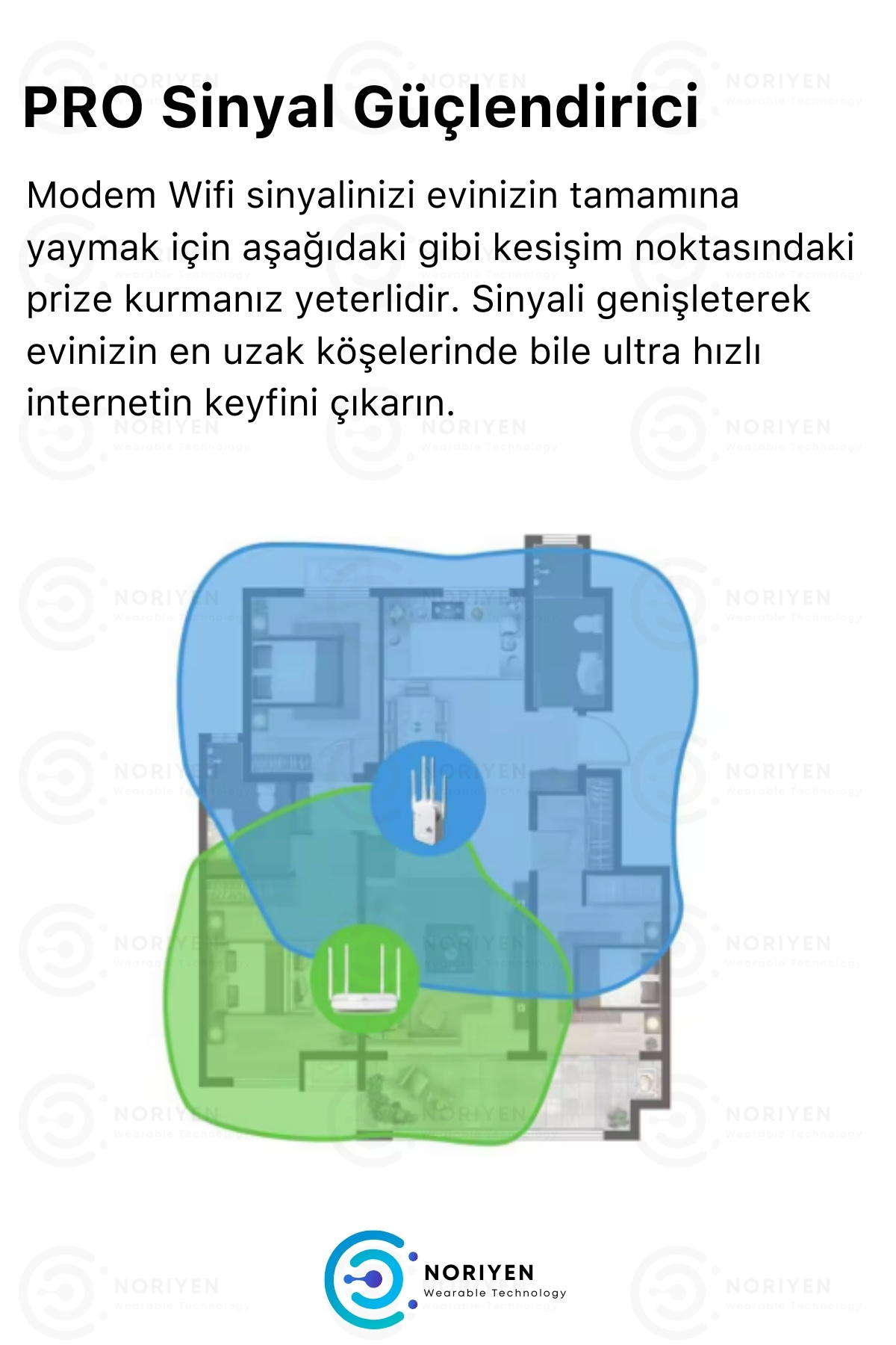 Yeni Nesil Pro Sinyal Güçlendirici Genişletici 300 Mbps Dual Band Wifi Access Point Mini Router