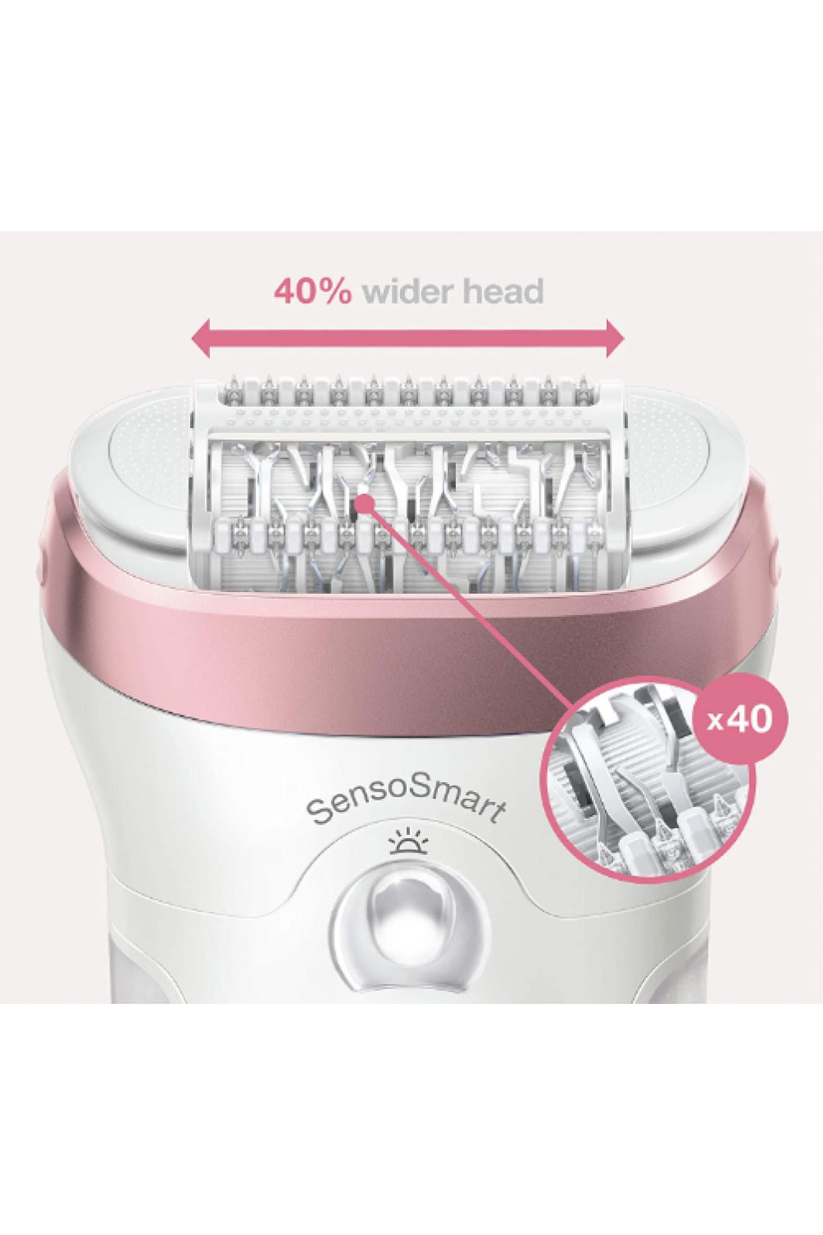 Braun-Braun Silk-Épil 9 9-720 Epilator - Rechargeable Ladies Shaver & Trimmer 2